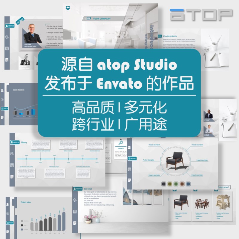 专业PPT模板素材 产品汇报/项目提案/团队推广/设计服务/市场调研